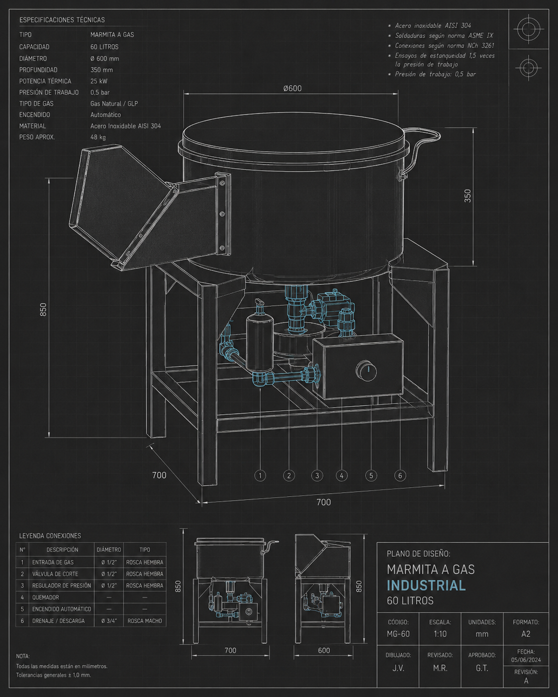 Equipamiento térmico para aplicaciones comerciales